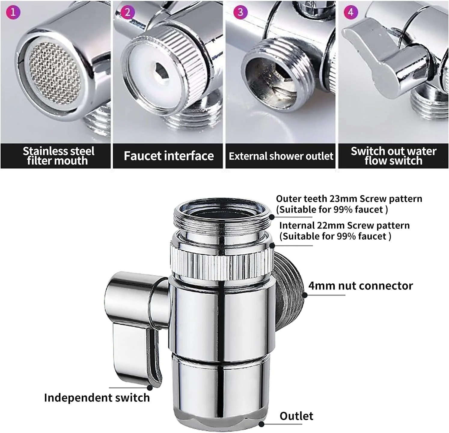 Ensemble Pommeau Douche pour Lavabo Douchette Adaptable sur Robinet Flexible de Robinet